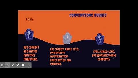 Narrative 4 instruction - Google Slides