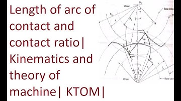 Length of arc of contact and contact ratio| Kinematics and theory of machine| KTOM| GTU