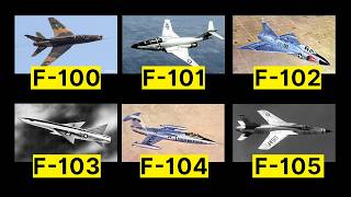 F-100 to F-117 Explained | The Jets That Changed Everything