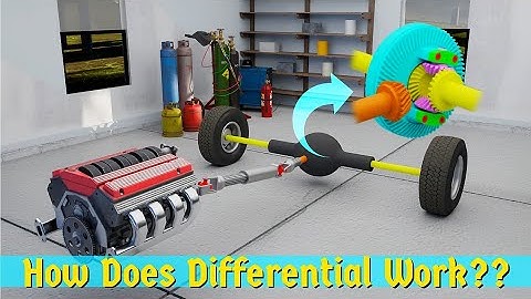 How Does A Differential Work?? (3D Animation)