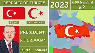 Modern History Of Turkey 1827-2023 Every Year