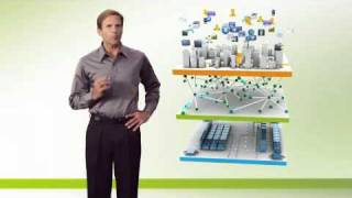 Cisco Collaboration on every level