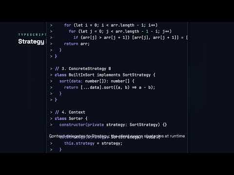 Strategy - Software Design Patterns