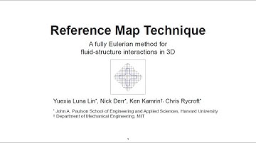 DOE CSGF 2020: Reference Map Technique: a Fully Eulerian Method for Fluid-Structure Interactions