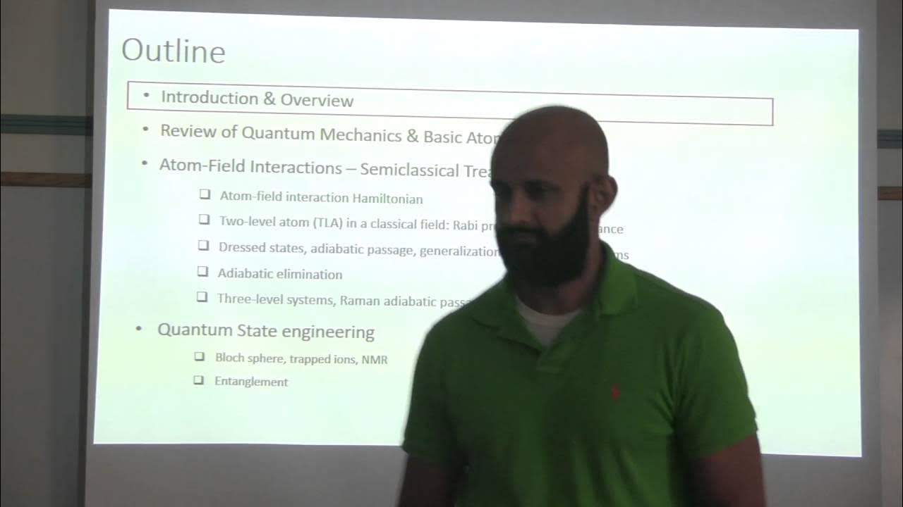 Quantum Optics Introduction YouTube