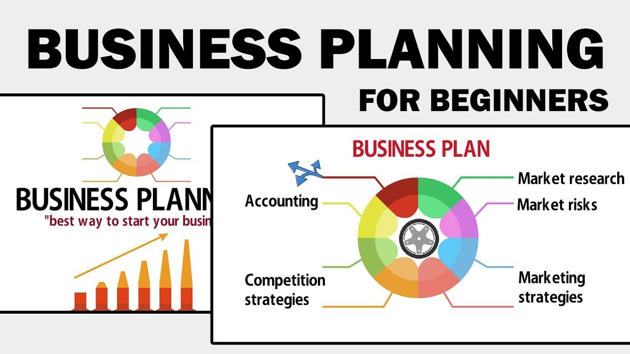 business planning course free