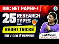 25 types of research with short tricks  nta ugc net paper 1 research aptitude by aditi mam