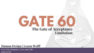 Human Design - Gate 60