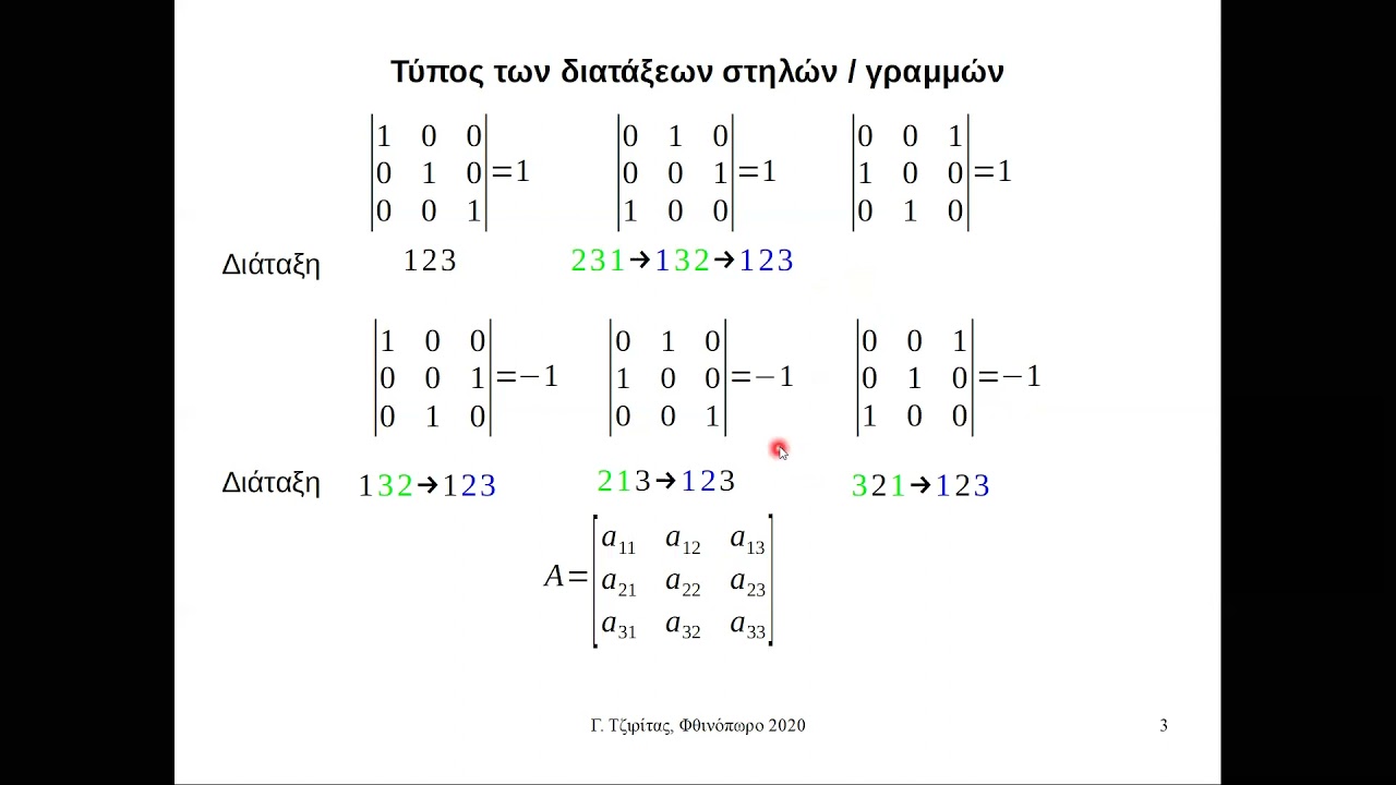 Αναλυτικές σχέσεις για ορίζουσες