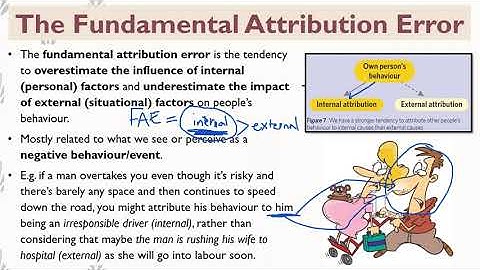 7C - Explaining Behaviour through Attribution (Unit 2 Psychology)