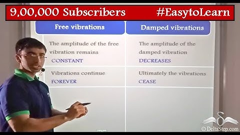 Damped, Forced and Free Vibrations | Sound | Class 10 | CBSE | NCERT | ICSE