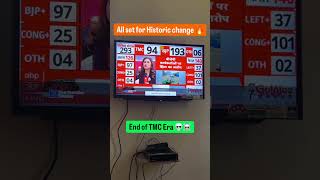Bjp in west Bengal #bjpgovernment #election2026 #modisarkar
