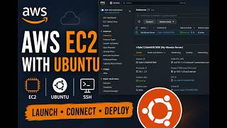 How to Make AWS EC2 with Ubuntu | Cloud Computing