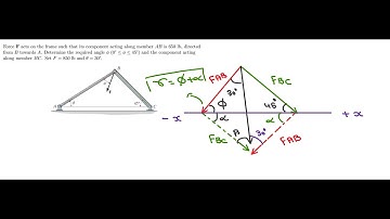 Force Vector Analysis | R.C hibbeler 14 edition | Engineering Mechanics | Chapter 2-16 | RC hibbeler