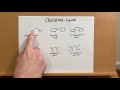 Chelating ligands