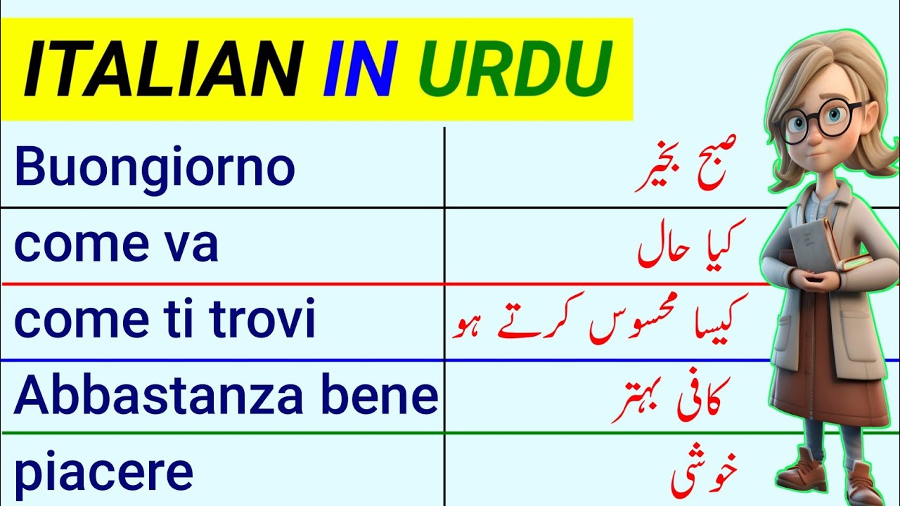 learn Italian in Urdu | Italian vocabulary with urdu translation | italian for beginners