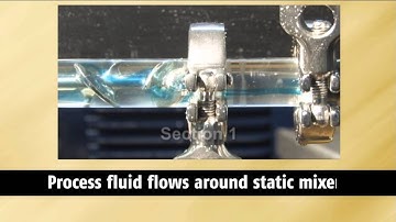 Revolutionary Real Time Viscosity Measurement for Non Newtonian Fluids