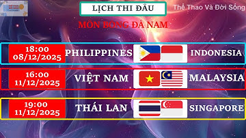 SEA GAMES 33 - Cập Nhật Lịch Thi Đấu - Bảng Xếp Hạng Môn Bóng Đá Nam và Nữ Tại Sea Games 33