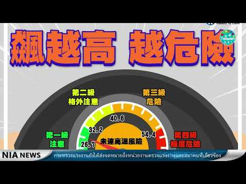 20230817 NIA影音新聞－華語