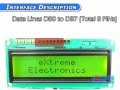 Interfacing LCD Modules with AVR Microcontrollers