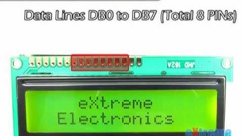 Interfacing LCD Modules with AVR Microcontrollers