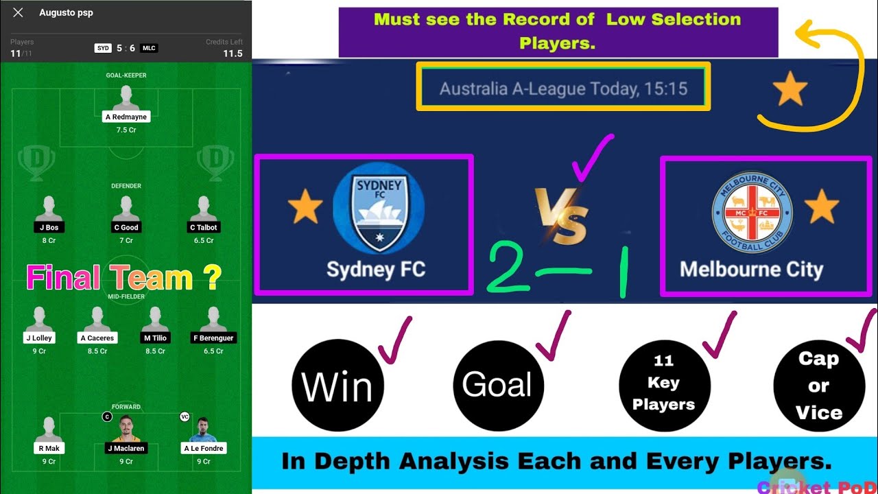 SYD vs MLC Dream11 | Sydney Fc vs Melbourne City Dream11 Prediction |
