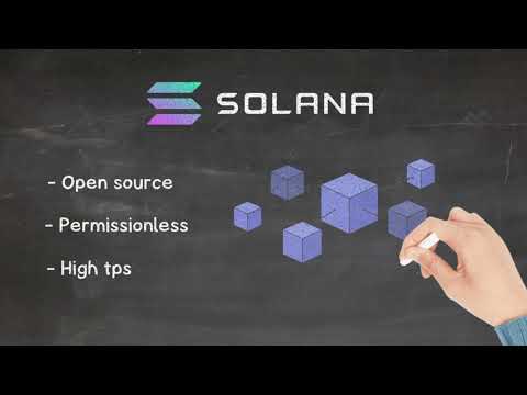 Thumbnail for Solana Core Concepts
