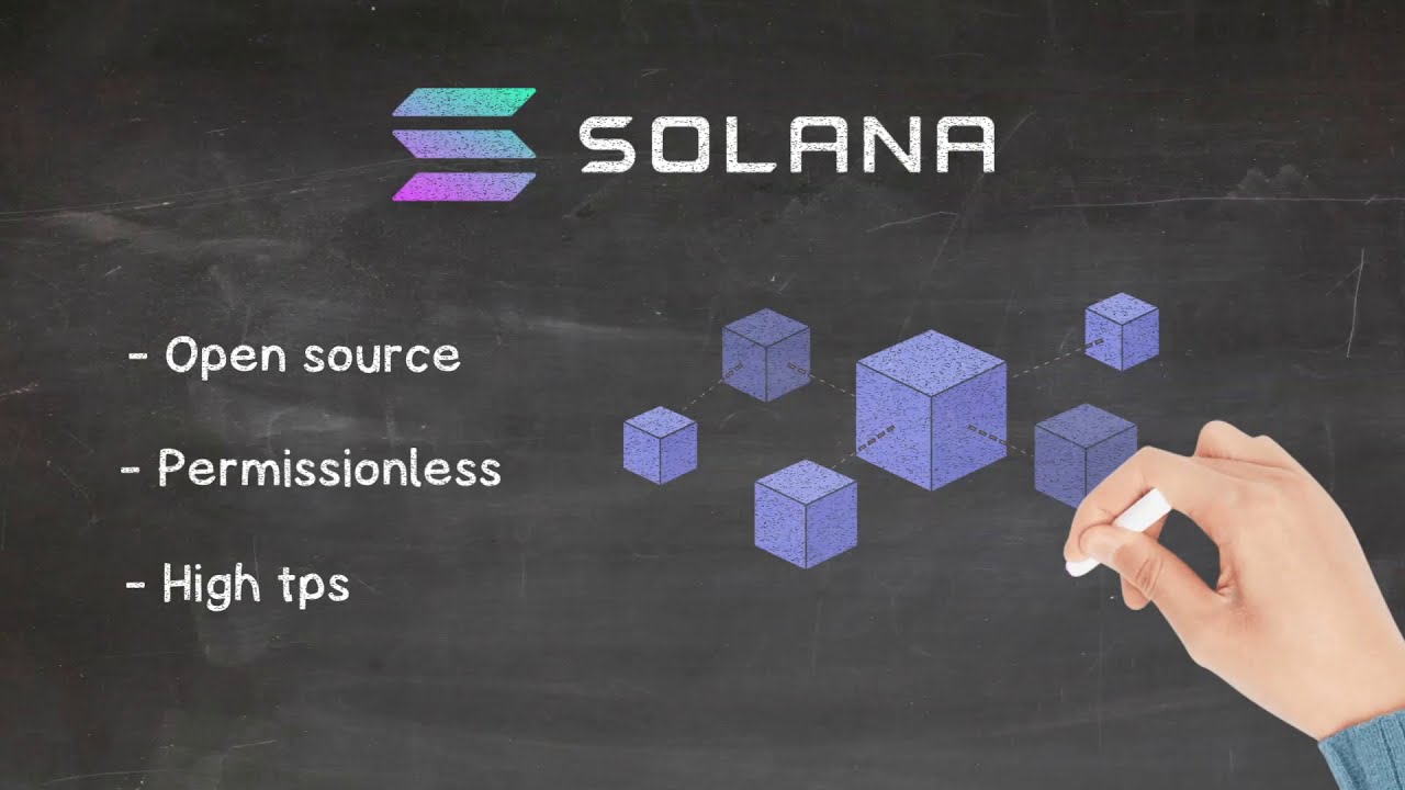 Solana Guide Philippines | Top 4 Projects and Usecases