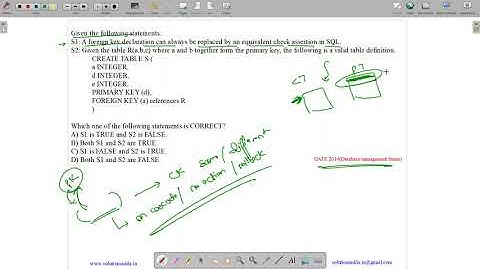 GATE 2014 SET-1 | DBMS | SQL | PRIMARY KEY | GATE TEST SERIES | SOLUTIONS ADDA | EXPLAINED BY VIVEK