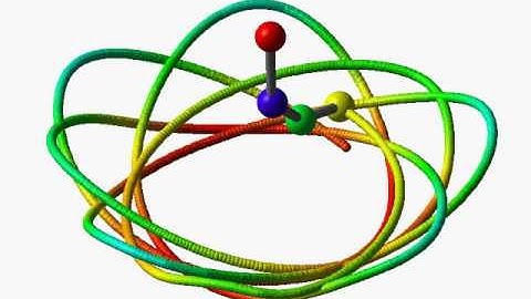 3D Triple pendulum #1 (bird