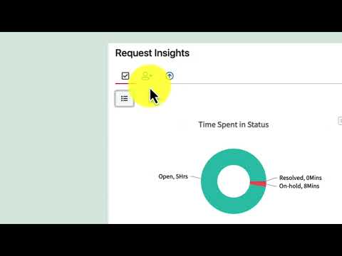 Request Insights - feature introduction