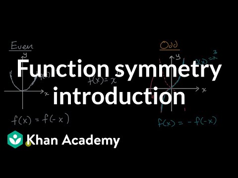 Video: Is A of F simmetries?