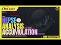 आजको NEPSE Feb 4 🔍 | Excel Based Acc–Distri & Broker Holding