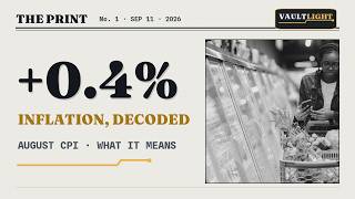 Inflation 3.4%, Decoded: What the August CPI Means for Your Money | The Print