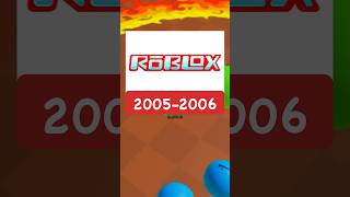 Evolution Of Roblox Logo 2003-2022 #evolution #roblox #shorts 