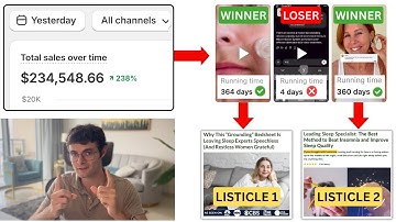 $234,548 per Day on Shopify | 2 Key Strategies To Scale