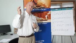 Accept what is, Plan your Strategy, Focus on what you can control Wealth