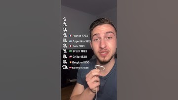 Thumbnail of Country with the OLDEST National anthem? (Top 10)