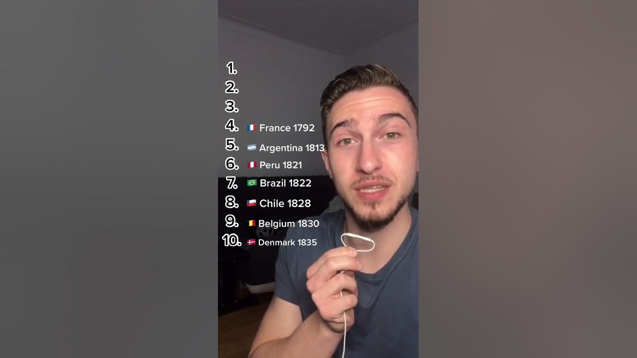 Country with the OLDEST National anthem? (Top 10) Country with the OLDEST National anthem? (Top 10)