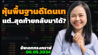 หุ้นพื้นดีโดนเทแค่ไหน สุดท้ายก็กลับมาได้ในทุกวิกฤต(จริงมั้ย)?