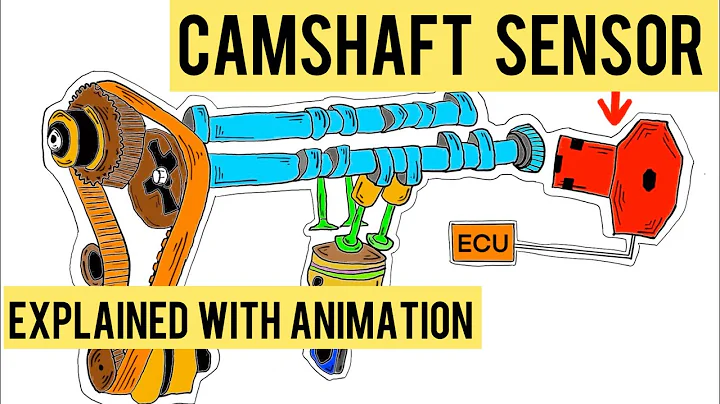 Camshaft Position Sensor Explained With Animation | Mastering Automotive Sensors | Part 8