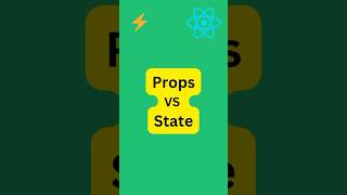 State vs Props | React Native Explained in 60s