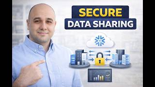 Snowflake Data Sharing Explained — Secure &amp; Real-Time (No File Copying!) ❄️🔐