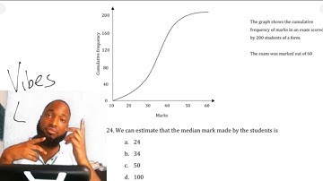 CSEC Maths Multiple Choice - Statistics | LIVE PRACTICE