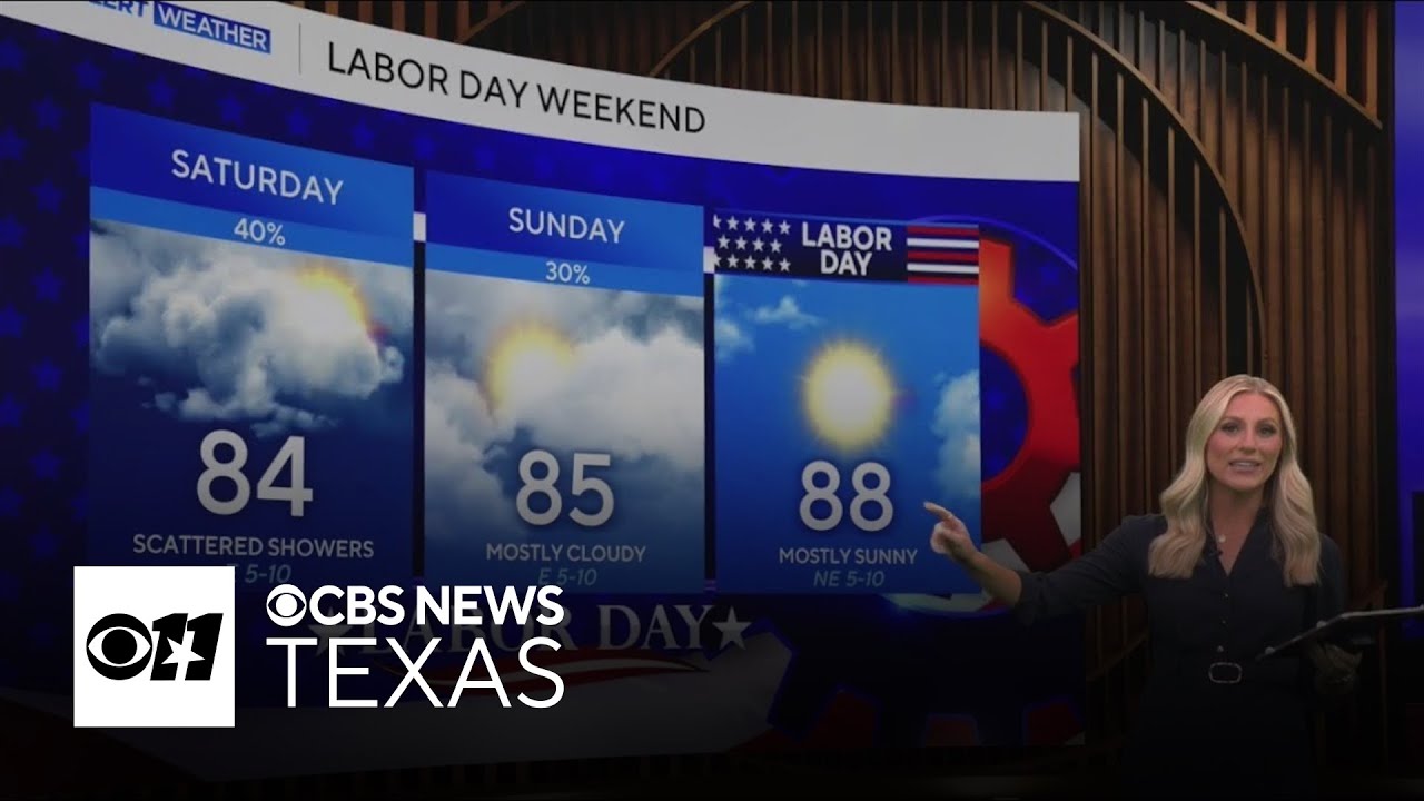 Scattered showers continue in North Texas this Labor Day weekend - YouTube