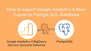 How to Export Google Analytics Raw Events to PostgreSQL