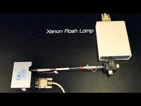 Fluorimetry: UBC CHEM 3rd year Analytical Chemistry