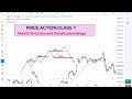 PRICE ACTION CLASS 1 : MARKET STRUCTURE AND CANDLE PSYCHOLOGY - By NIFTYatPROFIT