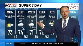 Super 7 Day Forecast: Monday morning, June 15, 2026