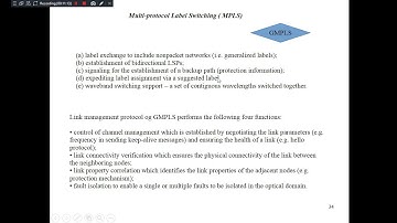 Fiber Optics Networks-15EC82-Module-05-Session-5-Prof.G.B.Gour